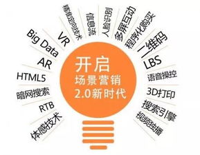 傳統(tǒng)渠道逆勢增長新路徑 反攻線上，重構(gòu)互聯(lián)網(wǎng)銷售新生態(tài)